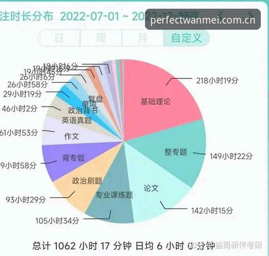 揭秘"电脑打开完美体育数据"背后的避坑手册：刘婷花了三个月才弄明白